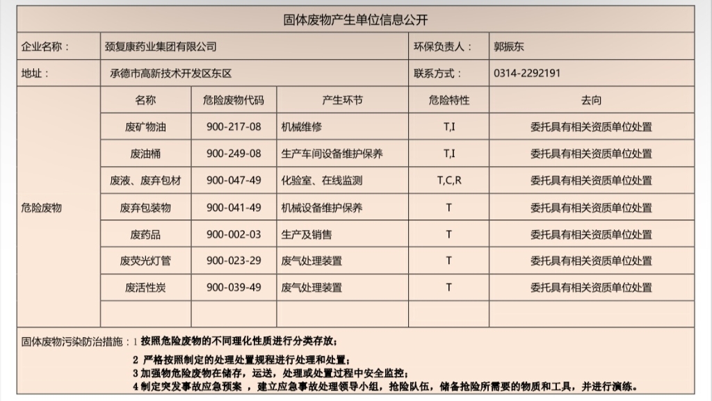 固體廢物產(chǎn)生單位信息公開(kāi)